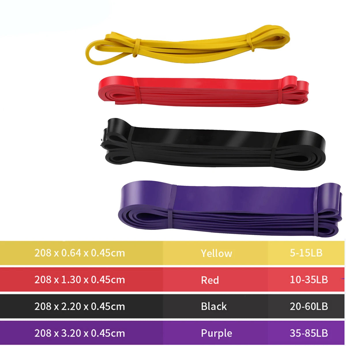 Resistance Bands for Fitness Rubber Pull Up, Yoga Crossfit Power Expander Hanging ,41" 208Cm