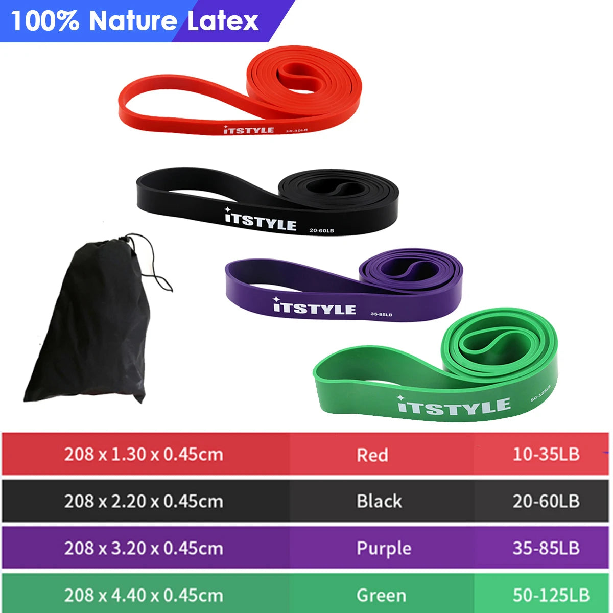 Resistance Bands for Fitness Rubber Pull Up, Yoga Crossfit Power Expander Hanging ,41" 208Cm