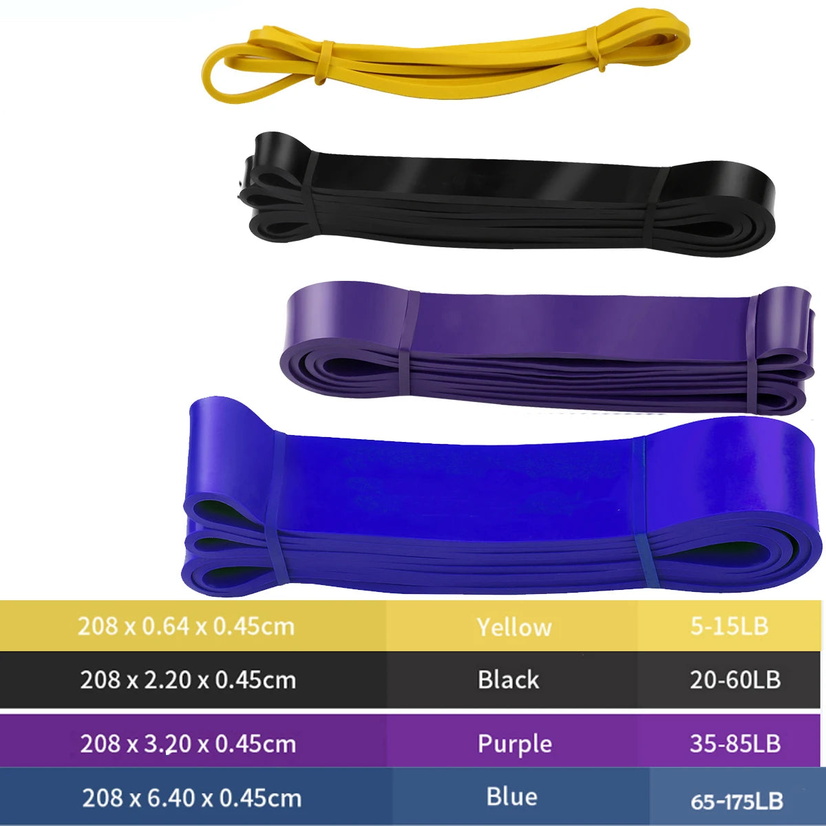 Resistance Bands for Fitness Rubber Pull Up, Yoga Crossfit Power Expander Hanging ,41" 208Cm