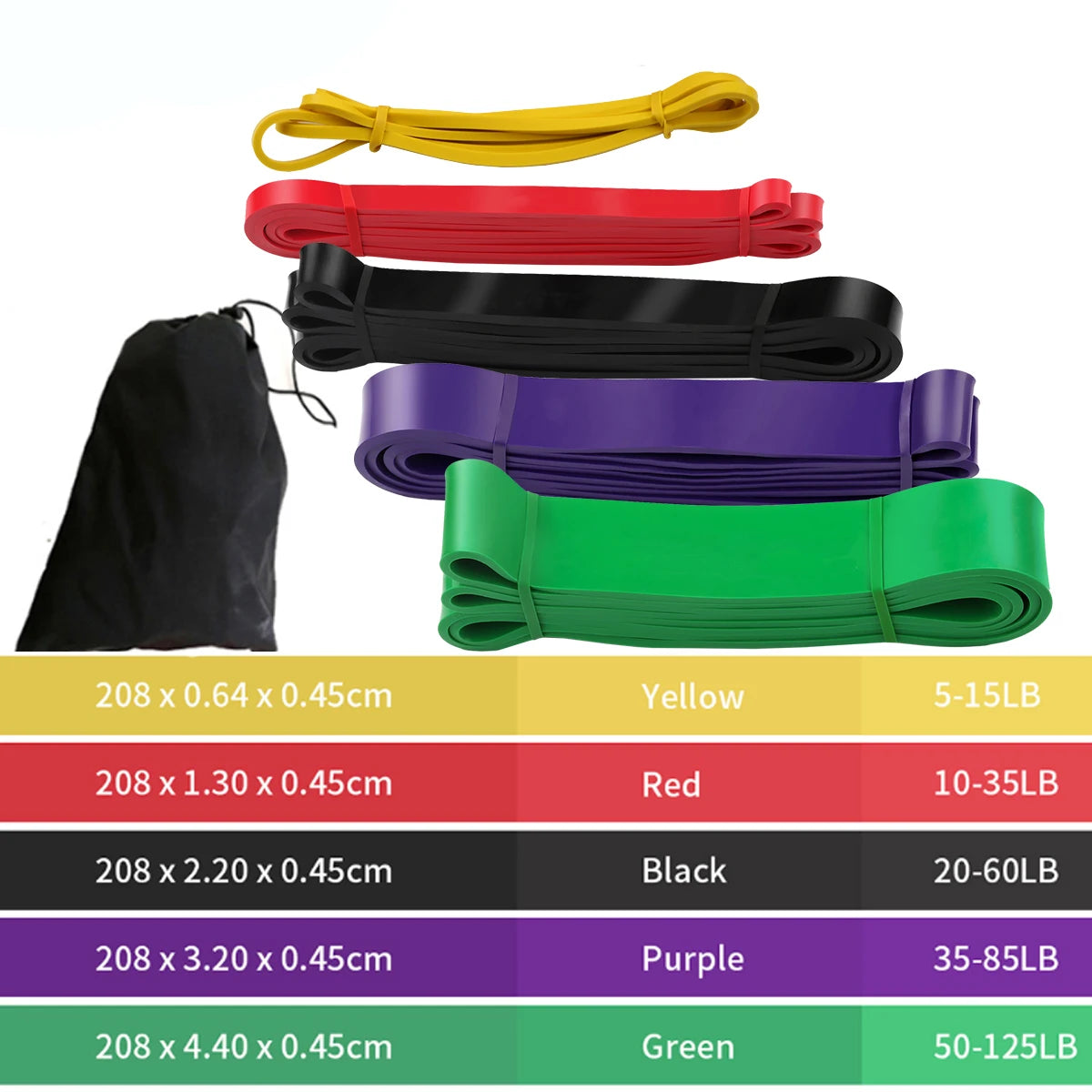Resistance Bands for Fitness Rubber Pull Up, Yoga Crossfit Power Expander Hanging ,41" 208Cm