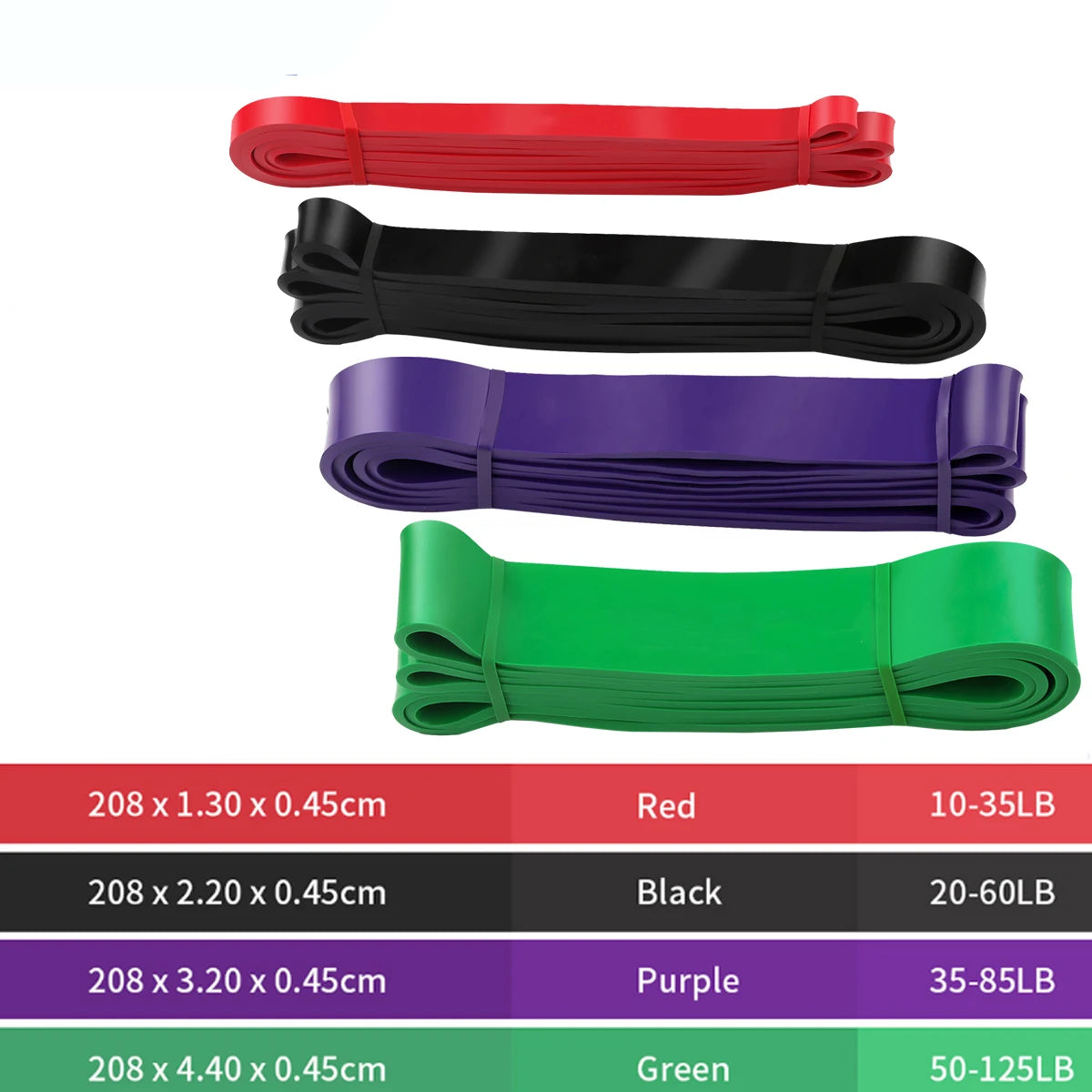 Resistance Bands for Fitness Rubber Pull Up, Yoga Crossfit Power Expander Hanging ,41" 208Cm